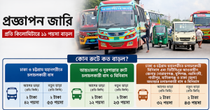 Bus Fare Increase 2026