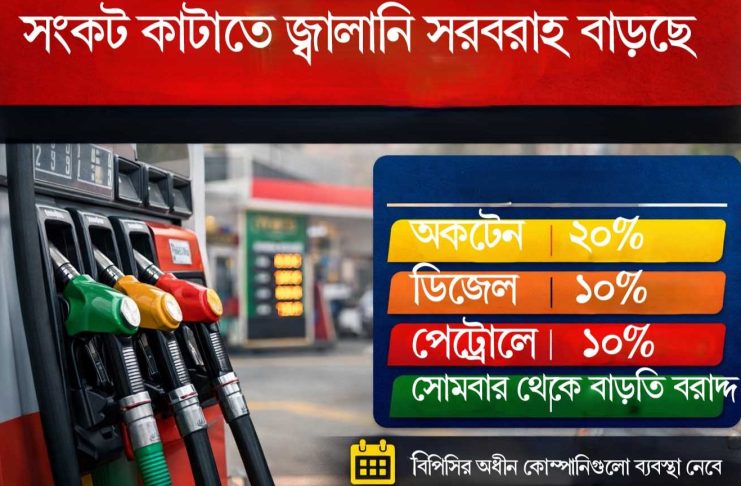 জ্বালানি তেল বরা্দ্দ