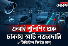 অপরাধ দমনে এআই-নির্ভর পুলিশিং জোরদার AI-based smart policing system