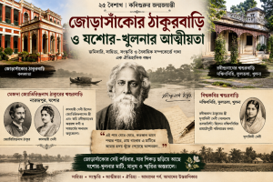 জোড়াসাঁকোর ঠাকুরবাড়ি ও যশোর-খুলনার আত্মীয়তা