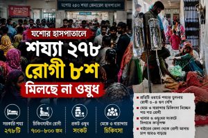 যশোর জেনারেল হাসপাতাল