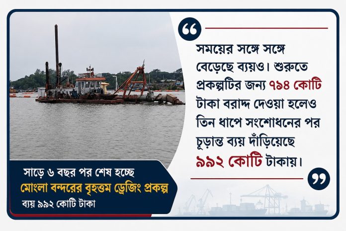 মোংলা বন্দরের পশুর চ্যানেল ড্রেজিং শেষ