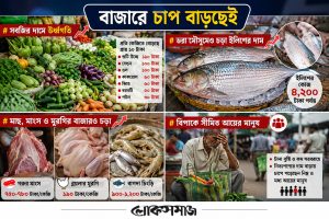 ভারি বর্ষণে সবজি বাজারে আগুন