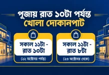 শপিং মল-দোকানপাট খোলা রাখার নতুন সময় নির্ধারণ করল সরকার